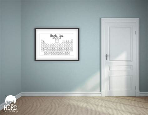 Printed Periodic Table Poster black & White Wall Art - Etsy