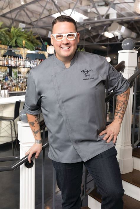 Graham Elliot | Модели, Идеи наряда, Одежда