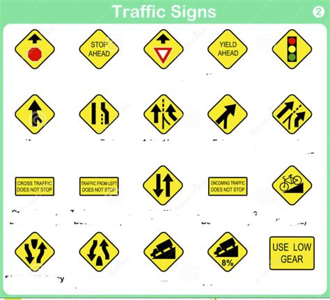 Traffic Signs Quiz at Timothy Messier blog