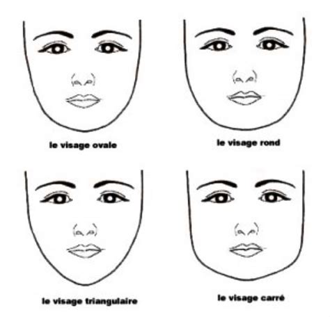 Coupe De Cheveux Visage Triangulaire | lannaginasisi site