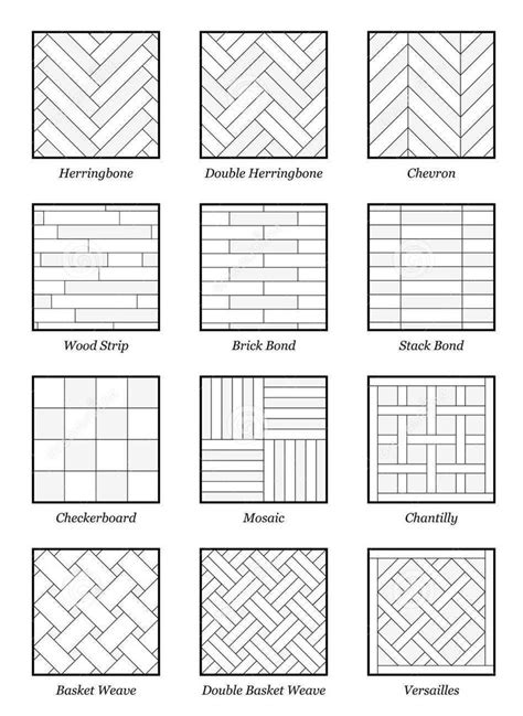 Parquet/Tile Patterns | Tile layout patterns, Tile layout, Floor patterns