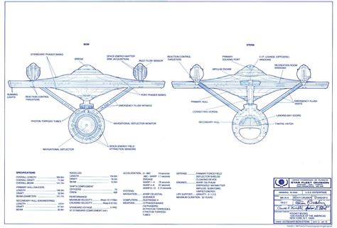 USS Enterprise (NCC-1701) - Wikipedia