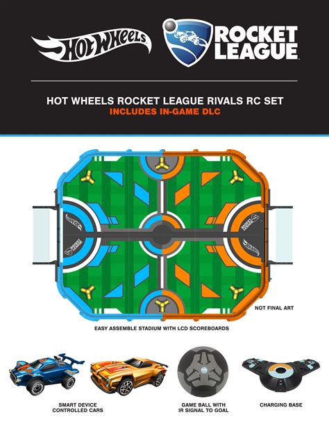 Hot Wheels Rocket League RC Cars Coming Holiday 2018 | Rocket League ...