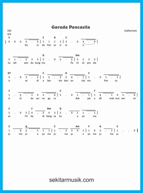 Chord Piano Lagu Garuda Pancasila - Delinews Tapanuli