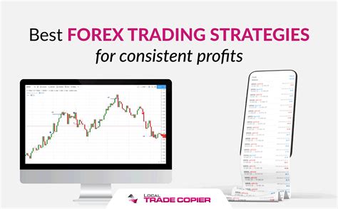 Best Forex Trading Strategies for Consistent Profits