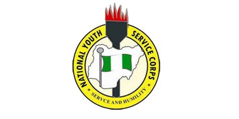 NYSC Age Limit Calculation - NYSC News