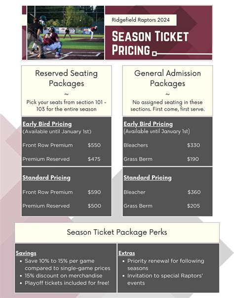 Season Tickets – Ridgefield Raptors