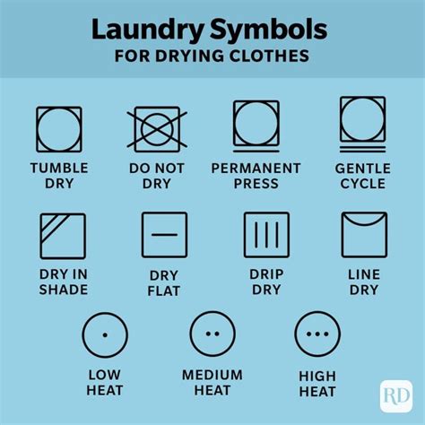 Your Guide to Laundry Symbols (Plus a Handy Washing Symbols Chart!) | Trusted Since 1922