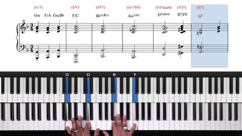 Common Gospel Chord Progressions | Gospel Piano Course