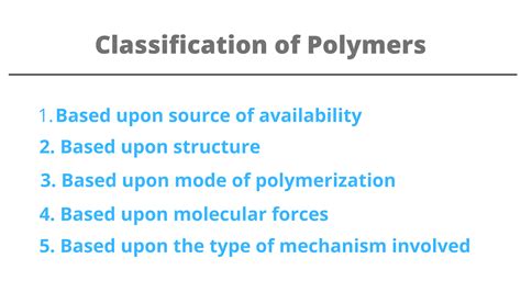 Classification Of Polymers Basis Of Origin Source Structure Tacticity ...