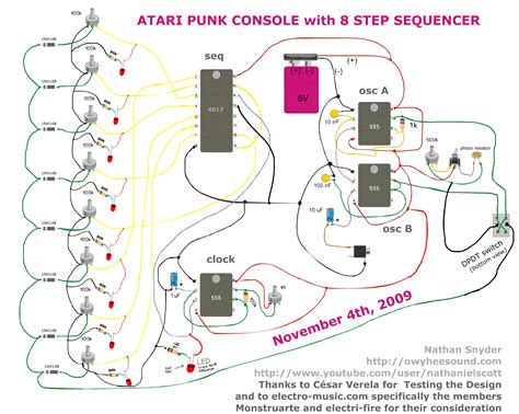 Luca Console Wiring Diagram 37+ Images Result | Cetpan