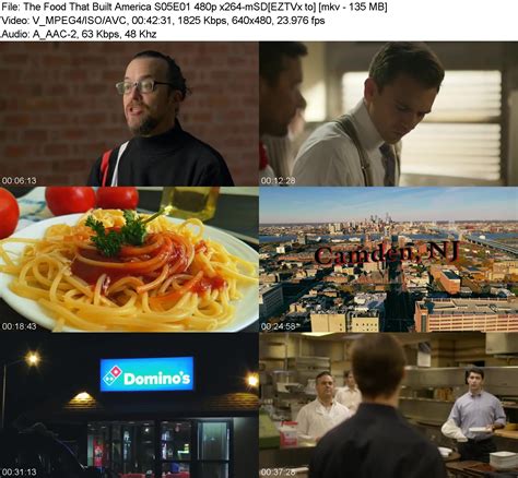 The Food That Built America S05E01 480p x264-mSD[EZTVx to] [1-LINK] - WAREZ-V3