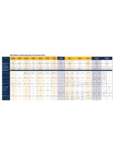 2021 Medicare Advantage Plans Comparison Chart / 2021-medicare ...