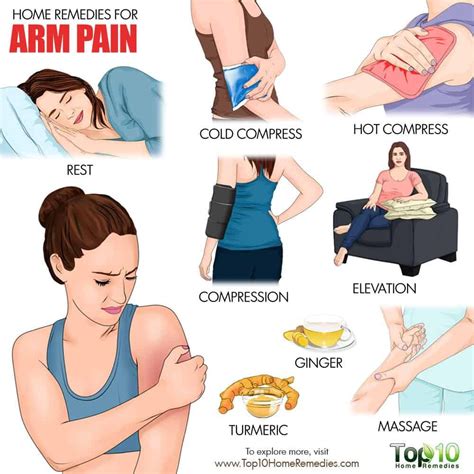 Home Remedies for Arm Pain | Top 10 Home Remedies Muscle Spasms Relief, Shoulder Pain Relief ...