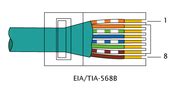 Crossover cable - Wikipedia