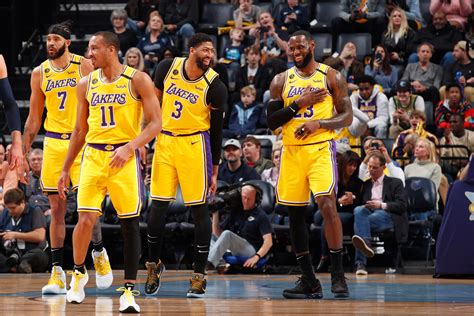 Lakers Team Rankings | NBA.com