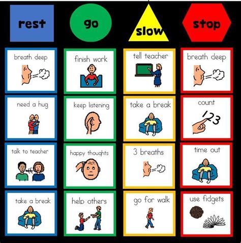 Behaviour | Zones of regulation, Self regulation, Emotional regulation