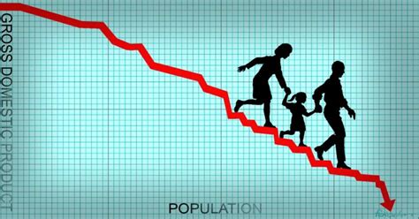 China's population decline, a first in six decades