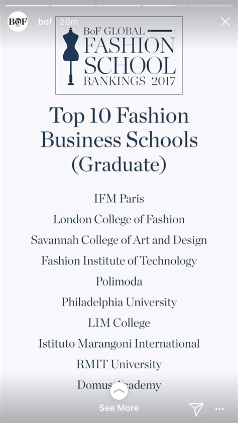 BoF Global Fashion School Rankings 2017