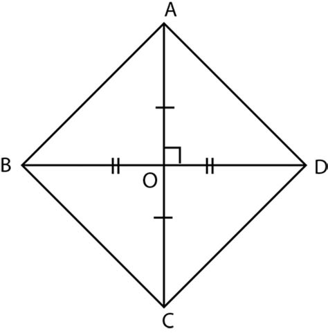 show that if the diagonal of a quadrilateral bisect each other at right ...