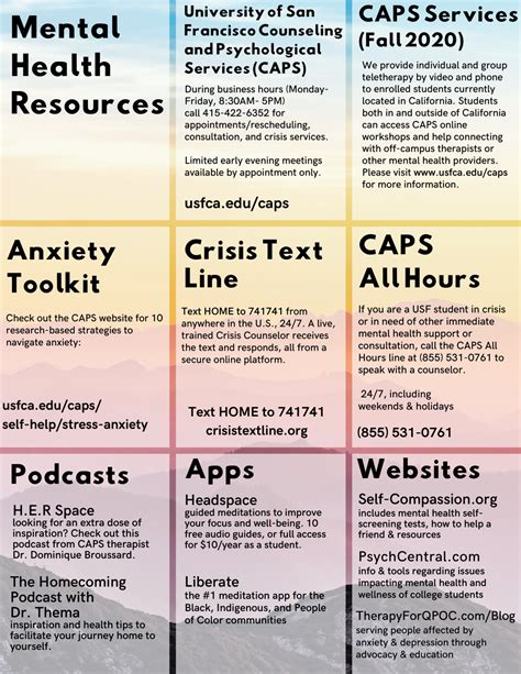 Mental Health Resources & Tools CAPS | myUSF