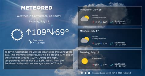 Carmichael, CA Weather 14 days - Meteored