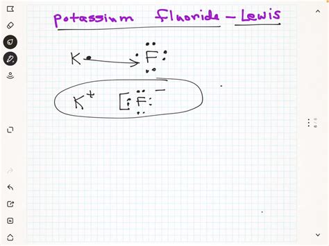 Lewis Structure For Potassium