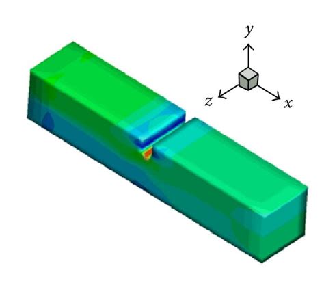 Von-Mises stress and its gradients of 3D problem: (a) Von-Mises stress,... | Download Scientific ...