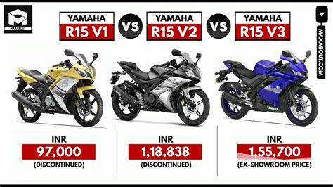 Yamaha R15 V1 vs R15 V2 vs R15 V3 (Quick Comparison) - YouTube