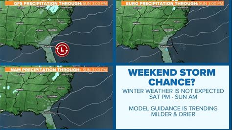 Chance of snow in South Carolina diminishing: latest forecast | wltx.com