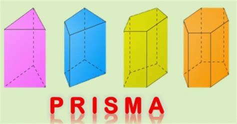 Rumus Volume Prisma, Rumus Luas Permukaan dan Jenisnya