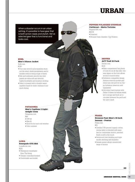 What to wear - Urban | Urban survival, Survival clothing, Survival