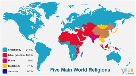 Major Religions In The World 2024 - Fionna Sabrina