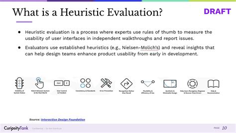 What is a heuristic review and how do you conduct one? | Curiosity Tank