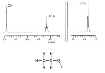 Ch3ch2oh Nmr