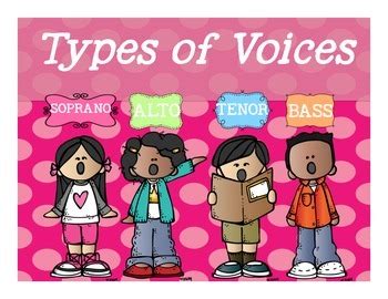 Voice Types Posters by JT Music | Teachers Pay Teachers