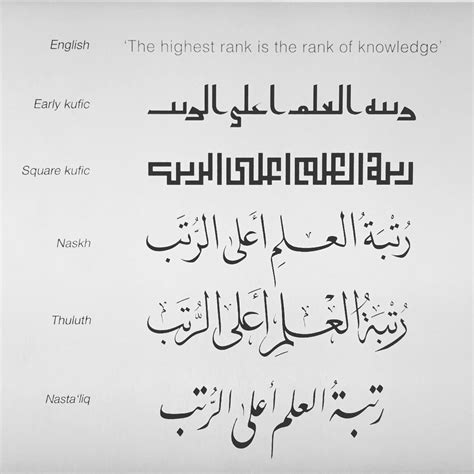 Farsi Vs Arabic