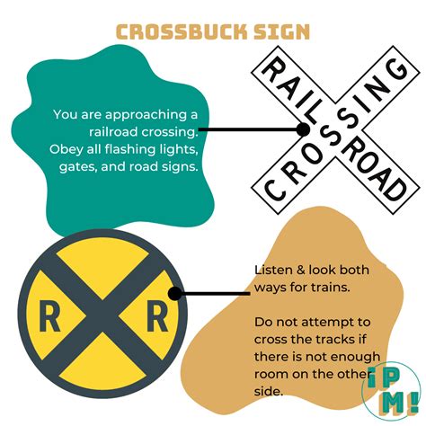 Crossbuck Signs: Meanings & Examples for the DMV Written Test ...