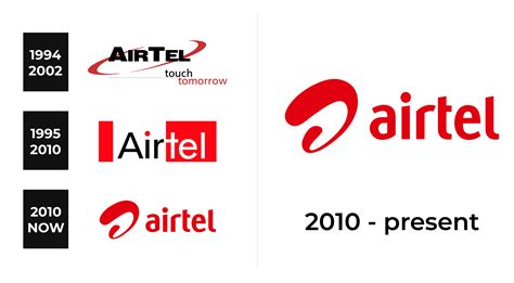 Top more than 154 airtel new logo best - camera.edu.vn