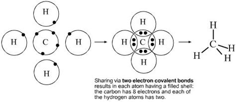 Hcl Lewis Structure