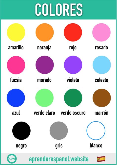 Los colores en español, vocabulario y ejercicios - Aprender español