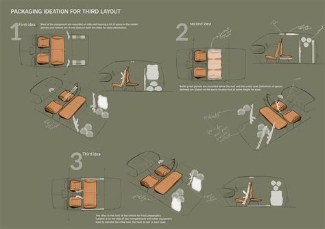 Police Patrolling combat vehicle Interior on Behance