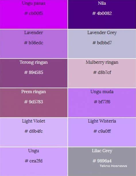 Warna Nila Seperti Apa - IMAGESEE