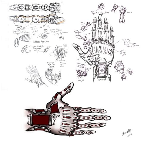 Prosthetic Hand Designs