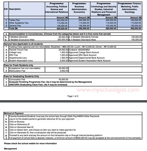 Crawford University School Fees Schedule 2022/2023 | MySchoolGist