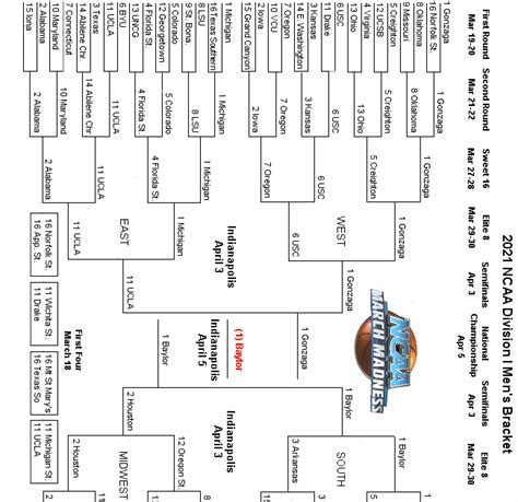 Ncaa Wrestling Brackets 2021 Updated : 2021 NCAA Division I Wrestling Championships Preview: 133 ...