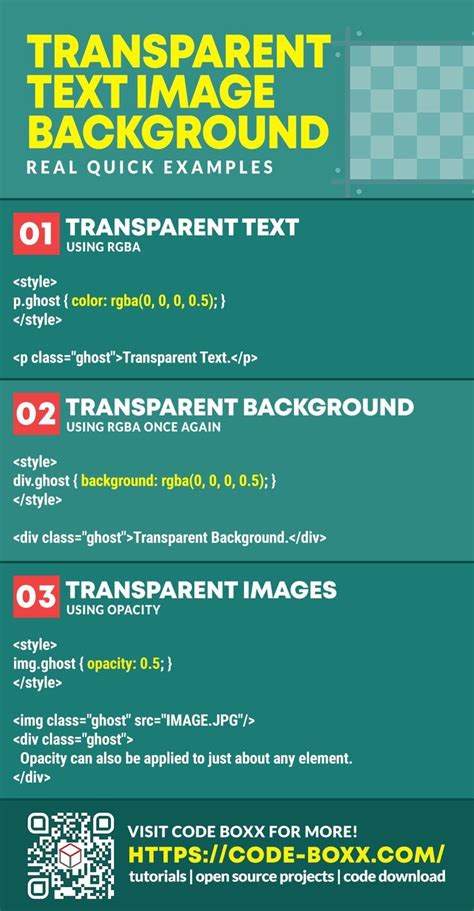 Transparent Text Background Image In HTML CSS #tutorial #coding #basics Basic Computer ...