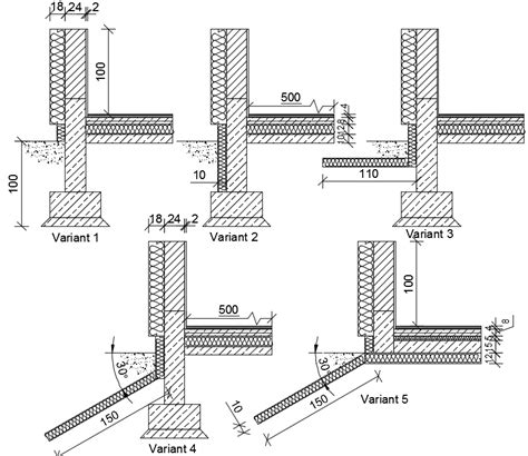 Schemes of analysed variants of slab on ground edge insulation | Download Scientific Diagram