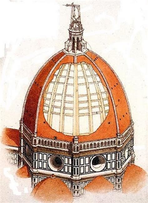 Brunelleschi's Dome by Filippo Brunelleschi: Revolutionalizing ...