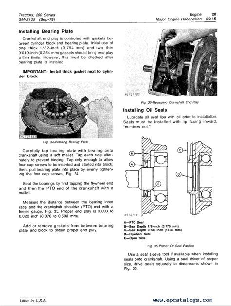 John Deere 200 208 210 212 214 216 Tractors SM2105 PDF